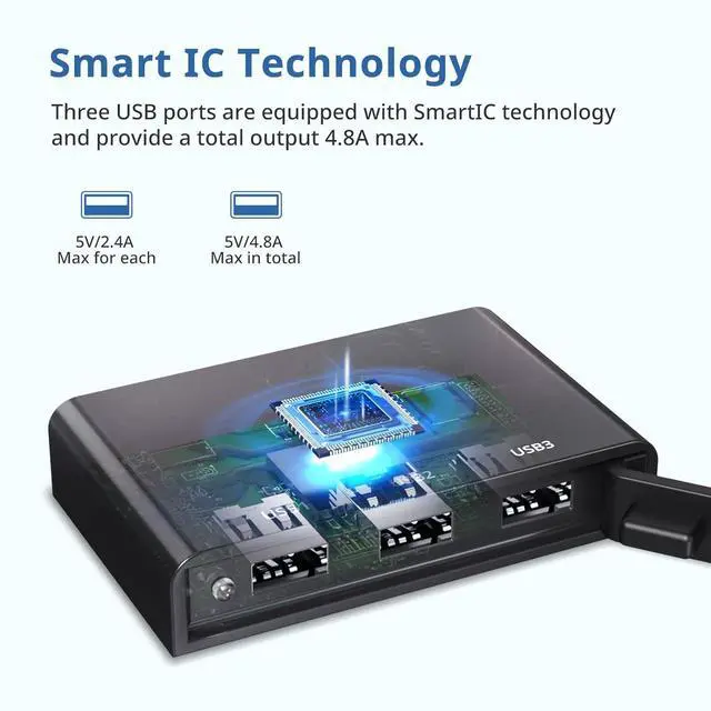 Alt view image 3 of 7 - 28W Solar Charger with 3 USB Ports(5V/4.8A Max in Total) Portable Solar Phone Charger Foldable Camping Solar Panels Compatible for iPhone 11/Xs/XS Max/XR/X/8/7 iPad Galaxy S9/S8 LG etc
