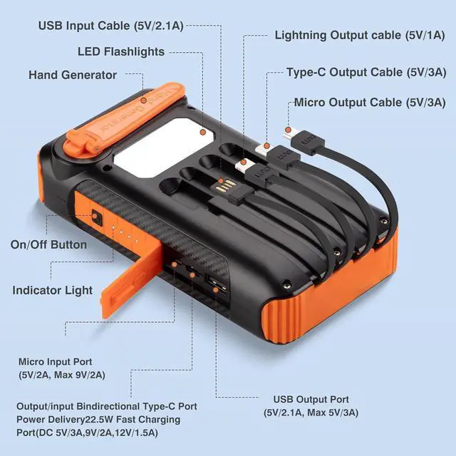 Alt view image 2 of 7 - Solar Power Bank 20000mAh Built in Hand Crank and 4 Cables,22.5W Fast Charge Power Bank Solar Portable Charger LEDs Flashlight,Fast Charging Battery Pack for Outdoor Camping Survival Gear