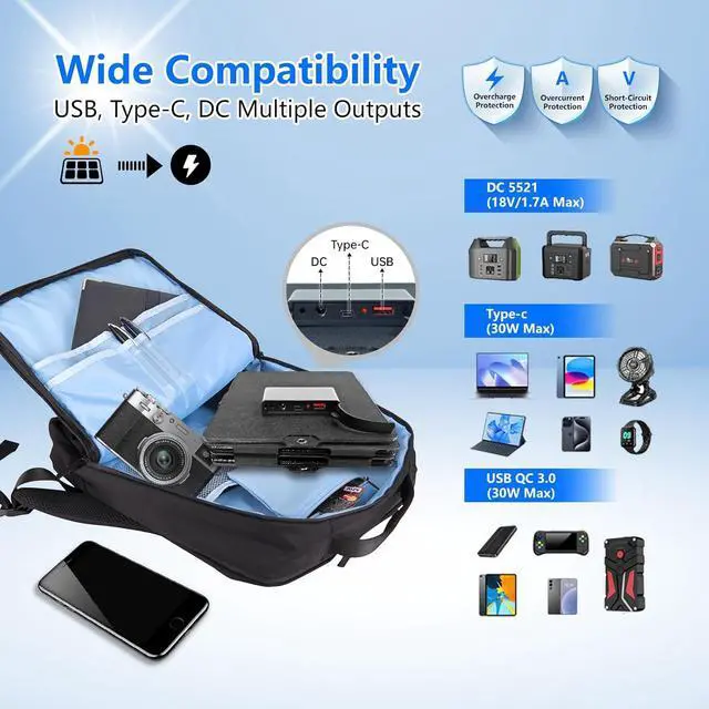 Alt view image 5 of 6 - [Ultra Light] 30W Cell Phone Solar Chargers for iPhone and Android Portable Solar Panels for Camping Hiking Solar Phone Charger for iPhone iPad  Tablets Backpacking Solar Panel Foldable