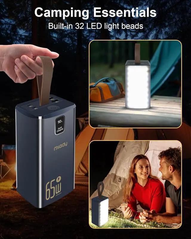 Alt view image 2 of 7 - Miady 50000mAh Power Bank for Travelers Professionals, 65W Fast Charging Portable Charger for Laptop, Smartphone, and Tablet, USB-C Output, High Capacity External Battery Pack
