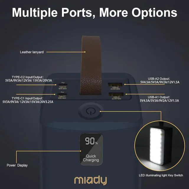 Alt view image 7 of 7 - Miady 50000mAh Power Bank for Travelers Professionals, 65W Fast Charging Portable Charger for Laptop, Smartphone, and Tablet, USB-C Output, High Capacity External Battery Pack