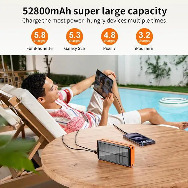 Alt view image 2 of 7 - Solar Power Bank Portable Charger 52800mAh 5V/3A Fast Charging Battery Pack with Built in 4 Cables 2 Outputs & LED Flashlight for All Mobile Devices Camping Traver Outdoor
