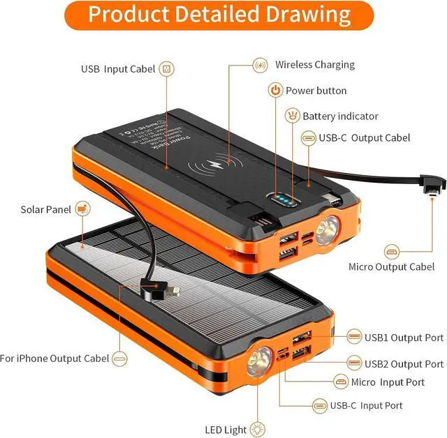 Alt view image 3 of 7 - Solar Power Bank Portable Charger 52800mAh 5V/3A Fast Charging Battery Pack with Built in 4 Cables 2 Outputs & LED Flashlight for All Mobile Devices Camping Traver Outdoor