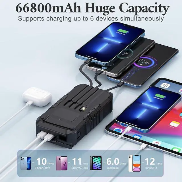 Alt view image 3 of 7 - Solar Power Bank 66800mAh Hand Crank 22.5W USB-C Fast Charging 6 Outputs & 4 Inputs SOS/Strobe/Compass for Camping/Hiking/Trips (Black)