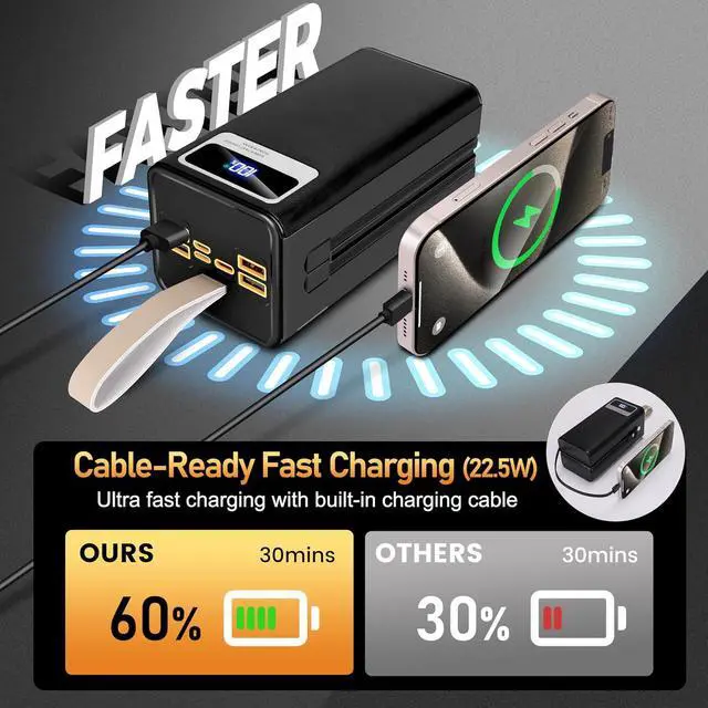 Alt view image 2 of 6 - Power Bank 50000mah Full Capacity 22.5W Fast Charging with Build-in Cables LED Display and Flash Light for Camping Portable Charger Power Bank for Cell Phones and Tablets.