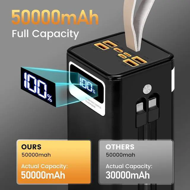 Alt view image 3 of 6 - Power Bank 50000mah Full Capacity 22.5W Fast Charging with Build-in Cables LED Display and Flash Light for Camping Portable Charger Power Bank for Cell Phones and Tablets.