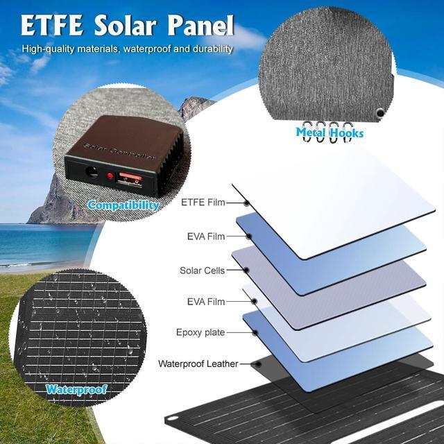 Alt view image 5 of 6 - 36W Portable Solar Panel with USB-A QC3.0 18W Charging for Phone Ipad Power Bank Camping IPX4 Waterproof Foldable Solar Panel Solar Charger DC Output for 12v Battery Small Power Station