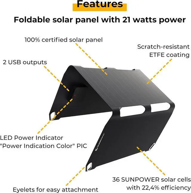 Alt view image 3 of 7 - Sunnybag SUNBOOSTER 21 Portable Solar Charger with 21 Watt Foldable Efficient Waterproof 2 USB Outputs Mobile Phone Tablet Power Bank On The Go Charging for Outdoors Hiking Camping Travel