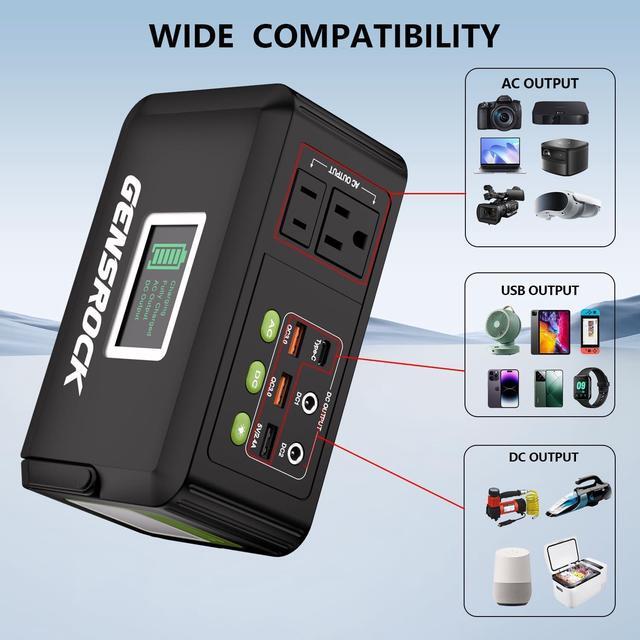 Alt view image 3 of 7 - Portable Power Bank 24 000mAh Portable Laptop Charger with 150W Peak AC Outlet 8-Port Compatible with iPhone Series MacBook   for Outdoor Camping Home Office Emergency.