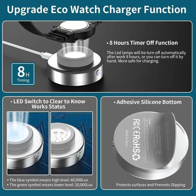 Alt view image 2 of 7 - Solar Watch Fast Charger Led Light Charging Solar Watches with Men Women & Square 3 Size Caps Compatible Casio G Shock Tough Protrek Seiko Citizen Garmin Timex Bering FANMIS