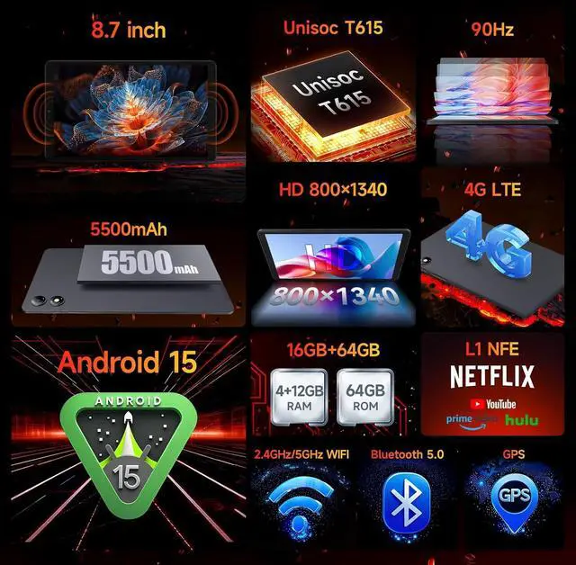 Alt view image 2 of 7 - [2025 New Android 15] 8.7 Tablet Unisoc T615 (8 Core) HD IPS 800x1340 90Hz Reflex 350Nit Widevine L1 5MP Camera 4G LTE 2.4G/5G WiFi BT5.0 5500mAh PD18W 16GB+64GB(1TB TF)