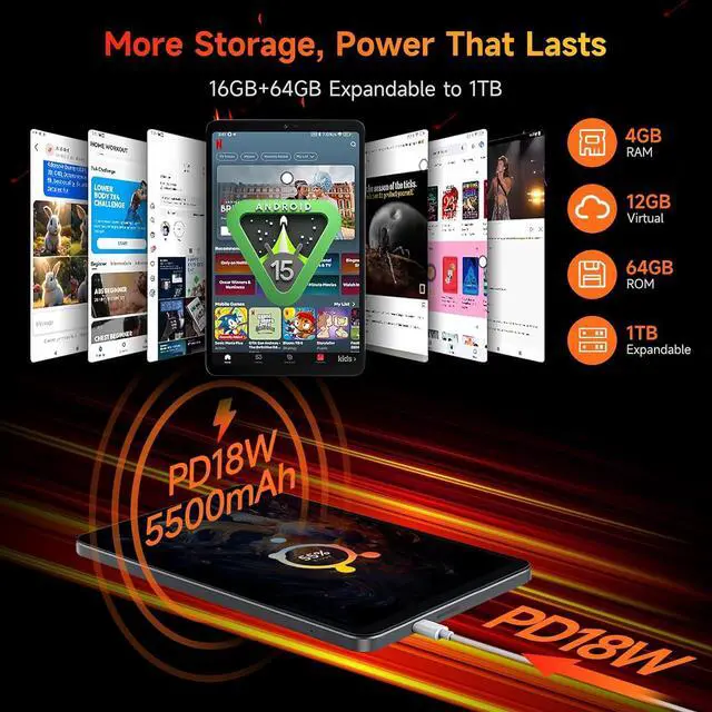 Alt view image 7 of 7 - [2025 New Android 15] 8.7 Tablet Unisoc T615 (8 Core) HD IPS 800x1340 90Hz Reflex 350Nit Widevine L1 5MP Camera 4G LTE 2.4G/5G WiFi BT5.0 5500mAh PD18W 16GB+64GB(1TB TF)