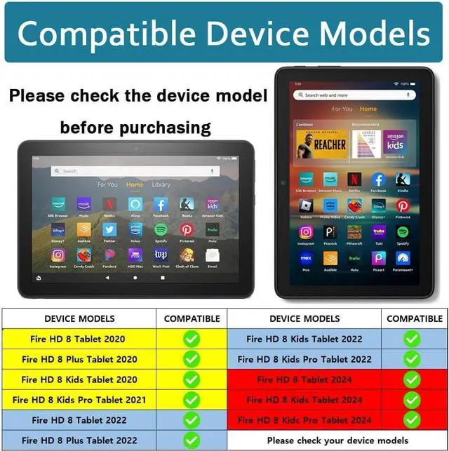 Alt view image 2 of 7 - Fire HD 8 Tablet Case for Kids(12th/10th Generation 2024/2022/2020 Release) Lightweight Shockproof Kid-Proof Cover with Convertible Handle Stand Incompatible with Alcatel Nokia TCL Blue