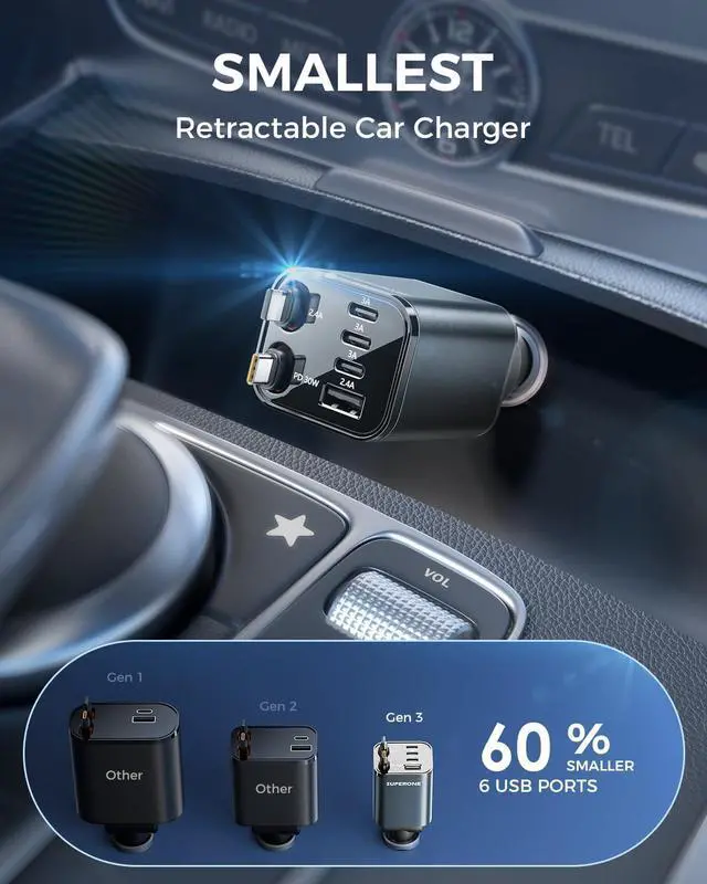 Alt view image 4 of 7 - Upgraded Retractable Car Charger [Ultra-Compact] 6-Port Car Charger USB C iPhone Car Chargers Fast Charging with USB C &  Cable Car Accessories Adapter for iPhone 16/15/14/13/12