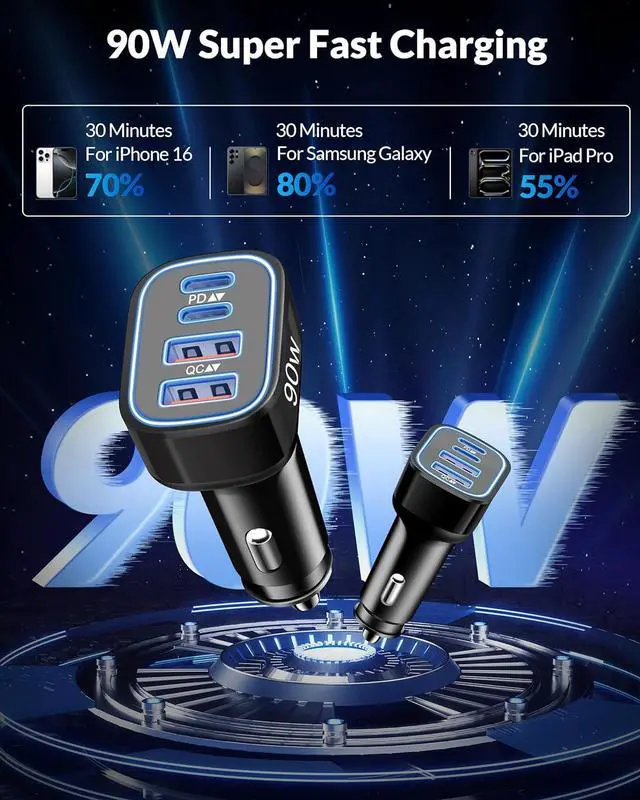 Alt view image 3 of 7 - USB C Car Charger 4-Port 90W Super Fast Car Phone Charger Accessories Dual 45W USB-C & USB-A Cargador Carro Adapter Cigarette Lighter for iPhone 16e 16 15 14 13 12  S25 S24 Tablet Android
