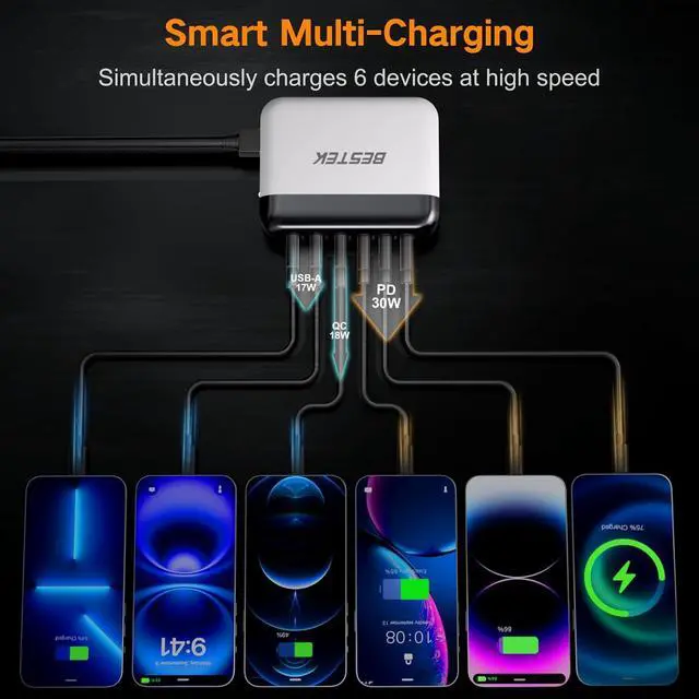 Alt view image 4 of 7 - Multi Ports USB Car Charger Fast Charge 125W 14A Quick Charge 3.0 & USB-C PD Car Charger Adapter with Smart Identification for Cell Phones Tablets and Other USB Devices