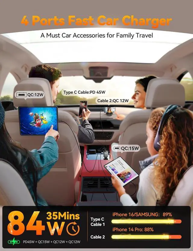 Alt view image 5 of 7 - [2025 Ultra-Compact] JOYROOM Retractable Car Charger 84W Car Charger USB C for iPhone 16 Fast Charging, Car Accessories, Car Adapter Travel Essentials Gifts for Women Men, for iPhone 16 15 14 13 12