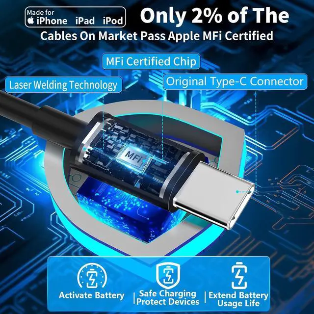Alt view image 5 of 7 - MFi CertifiediPhone 16 Car Charger Fast Charging 75W USB C PD&QC Car Power Cigarette Lighter USB Charger with 6FT Type C Coiled Cable for iPhone 16/16 Pro Max/15 Pro/Galaxy S25/S24/Pixel