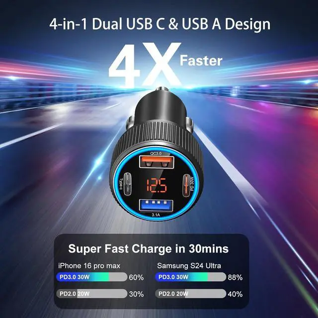 Alt view image 2 of 7 - 65W 4 Port Super Fast Type C Car Charger USB C for  S25 S24 S23 Ultra A53 A16 iPhone 16 15 PD/QC 3.0 Fast Charging 12V Car Cigarette Lighter Adapter with Voltage Meter+4 Pack USB-C Cables