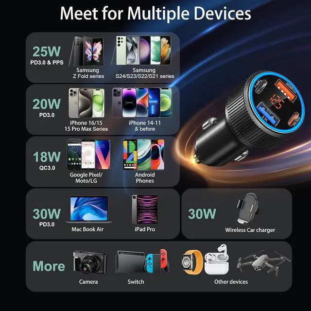 Alt view image 7 of 7 - 65W 4 Port Super Fast Type C Car Charger USB C for  S25 S24 S23 Ultra A53 A16 iPhone 16 15 PD/QC 3.0 Fast Charging 12V Car Cigarette Lighter Adapter with Voltage Meter+4 Pack USB-C Cables