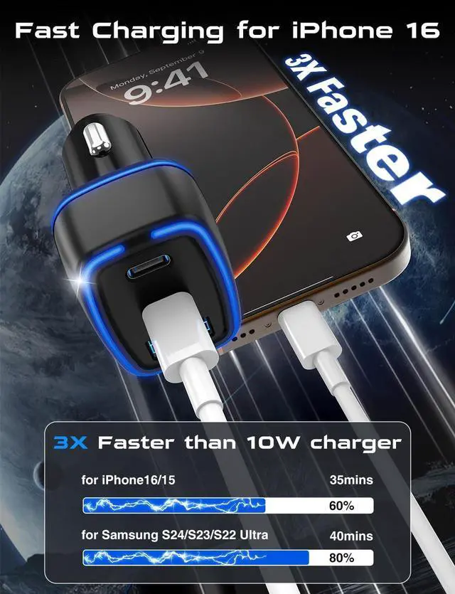 Alt view image 3 of 7 - USB C Car Charger 3 Port PD Super Mini Cigarette Lighter Adapter 2Pack USB-C & A Fast Car Charging for iPhone 16/15 Pro Max Galaxy S25/S24 iPad Pixel Android Phones Travel Essentials for Men