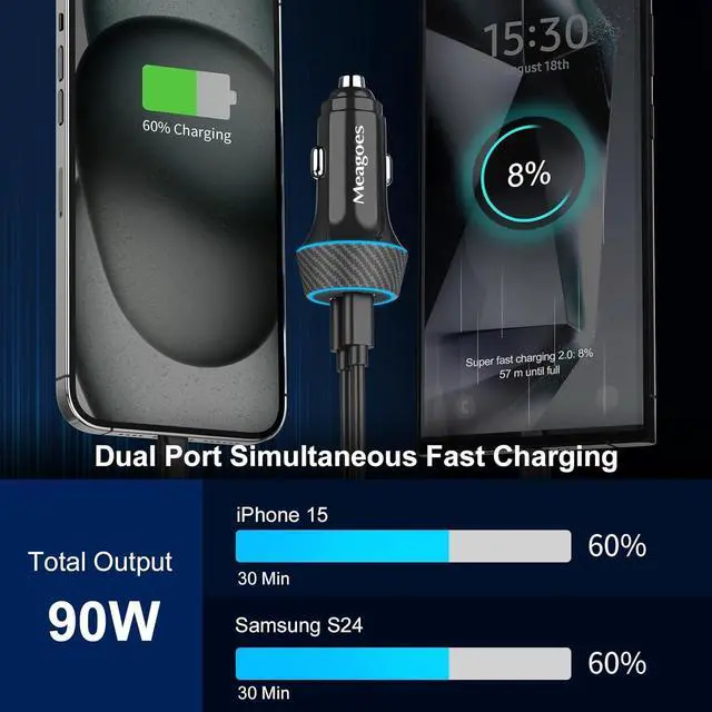 Alt view image 2 of 7 - 2 Pack 90W USB C Car Charger Super Fast Charging for iPhone 16 Pro Max/Plus/15  Galaxy S25 Ultra/S24/S23/A55/Pixel 9 Dual 45W PD Port Cigarette Lighter Adapter with 3.3FT Type C Cord