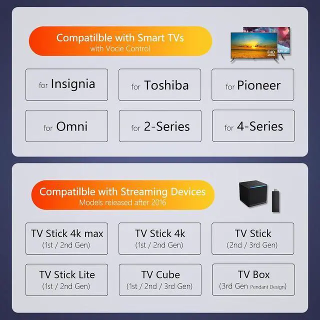 Alt view image 2 of 7 - Replacement Voice Remote Control for Insignia Toshiba Pioneer Smart TV Compatible with TV Stick 4k 4k Max Cube
