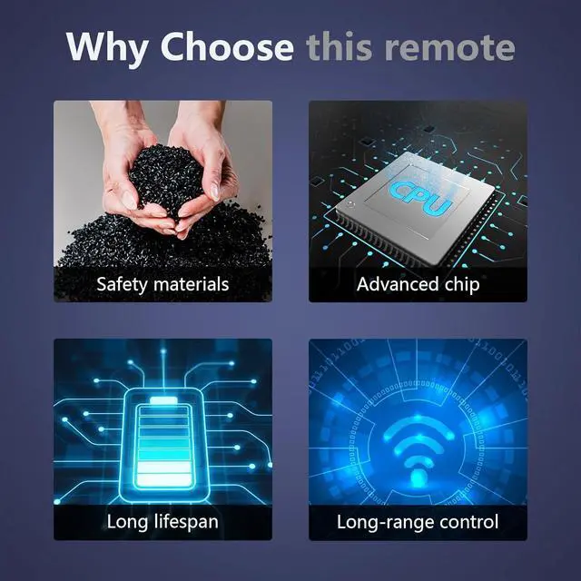 Alt view image 5 of 7 - Replacement Voice Remote Control for Insignia Toshiba Pioneer Smart TV Compatible with TV Stick 4k 4k Max Cube