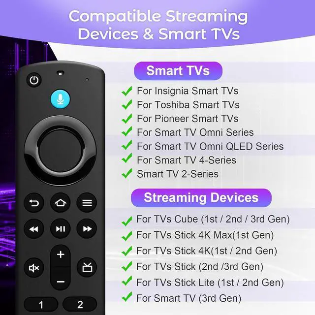 Alt view image 2 of 7 - Replacement Remote Control for TV Stick(2nd Gen/3rd Gen/4K/4K Max/Lite) TV Cube for All Insignia/Toshiba/Pioneer Smart TVs