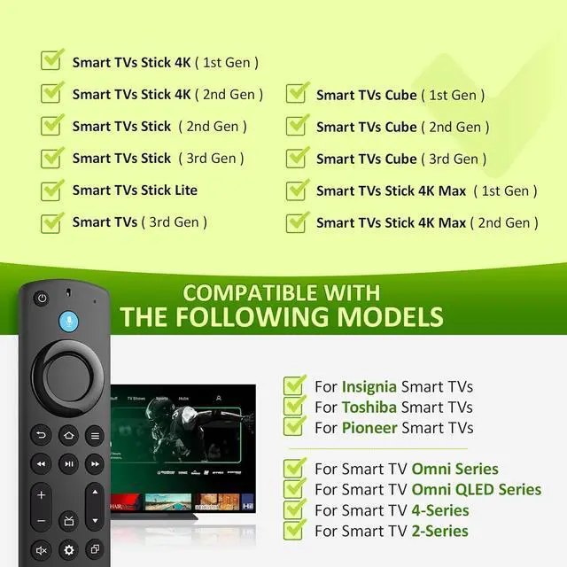 Alt view image 2 of 7 - Voice Remote Replacement fit for TV Stick(4K 4K Max Lite) TVs Cube Smart TV (3rd Gen) and for Insignia Toshiba Pioneer Omni Smart TVs