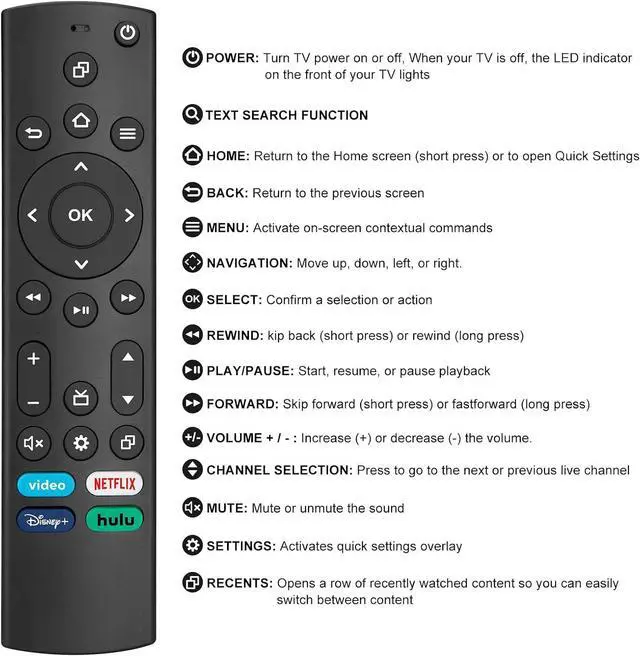 Alt view image 6 of 7 - Replacement-Remote for All Insignia-Toshiba-Pioneer-Smart-TVs