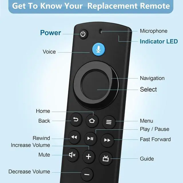 Alt view image 5 of 6 - Replacement Remote Control for Smart TV Stick & TV Cube Compatible with Insignia/Toshiba/Pioneer Smart2nd Gen/3rd Gen/4K/Lite/4K Max