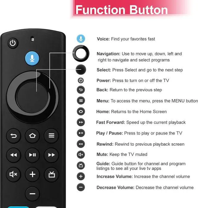 Alt view image 5 of 7 - Replacement Voice Remote Control Compatible with AMZ TV Stick/Lite/Cube/4K Max/4K 3rd Gen Smart TVs for Insignia-Toshiba-Pioneer Smart TVs