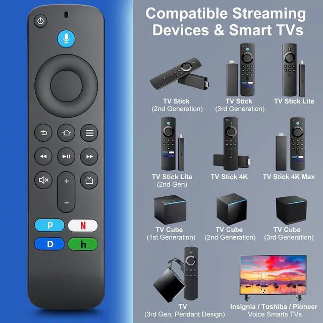 Alt view image 2 of 7 - Replacement Voice Remote Control Compatible with TV Stick TV Cube and Insignia/Toshiba/Pioneer Smart TVs