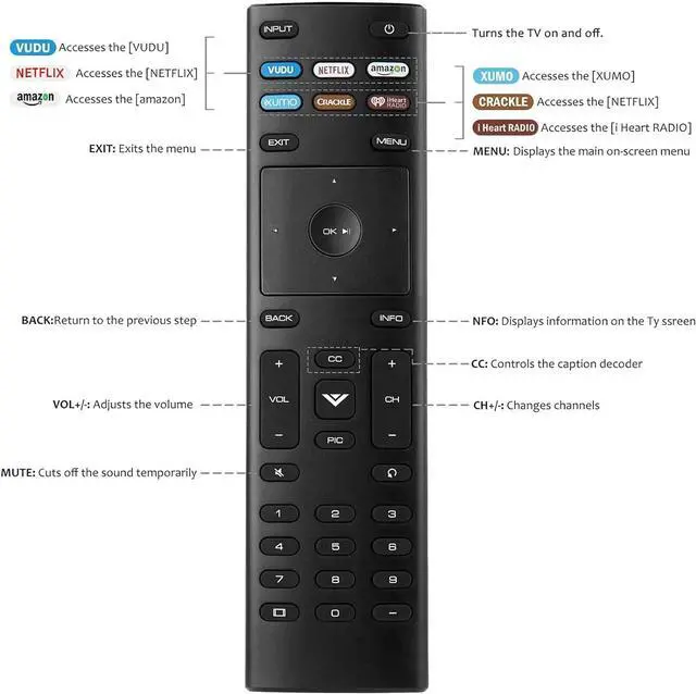 Alt view image 4 of 7 - Remote for Vizio Smart TV Remote 2-Pack Universal Replacement Control for Vizio TV Remote Compatible for VIZIO All LED LCD HD 4K UHD HDR Smart TV