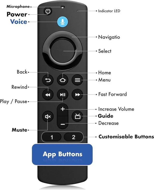 Alt view image 7 of 7 - Replacement Voice Remote Control fit for Smart TVs Stick/TV Cube/Lite/4K/4K Max and fit for Insignia/Toshiba/Pioneer Smart TVs