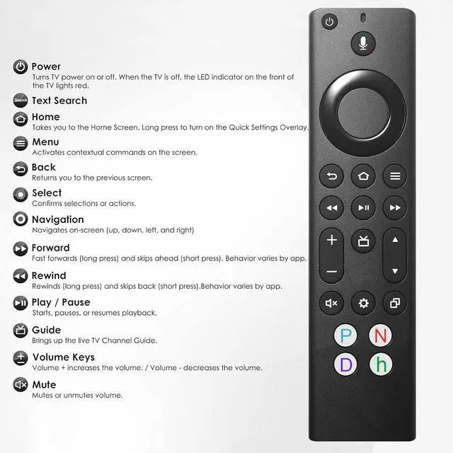 Alt view image 3 of 5 - Replacement Voice Remote Control for All Insignia/Toshiba/Pioneer Smart TVs Compatible with TV Stick TV Cube