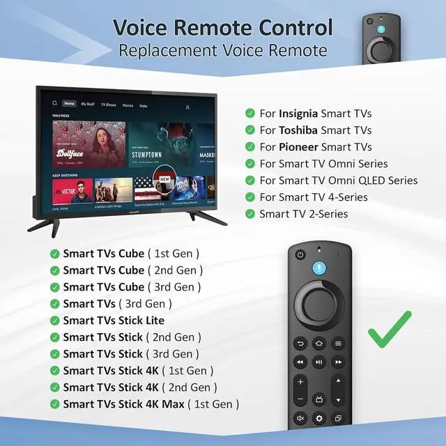 Alt view image 2 of 7 - Replacement Voice Remote Control for All Series TV Cube/Stick Compatible with Stick 4K Max/4K (1st/2nd Gen) Stick (2nd/3rd Gen)/Lite/HD Omni Series Insignia/Toshiba/Pioneer Smart TV