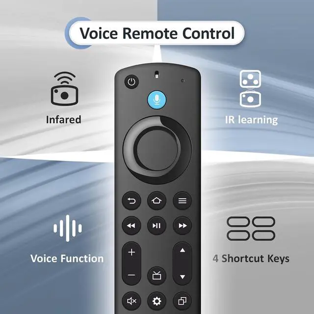 Alt view image 6 of 7 - Replacement Voice Remote Control for All Series TV Cube/Stick Compatible with Stick 4K Max/4K (1st/2nd Gen) Stick (2nd/3rd Gen)/Lite/HD Omni Series Insignia/Toshiba/Pioneer Smart TV