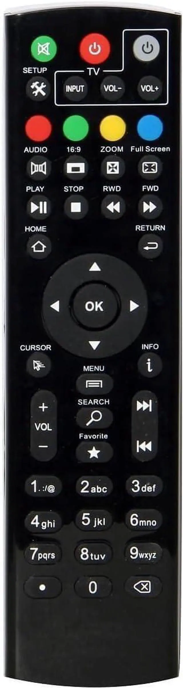 Main image of Universal Super Box Remote Control Compatible with Super Box S1 S2 S3 S4 S5 S6 Octastream Q1 Elite II MAX IV Elite Max and MagaBox