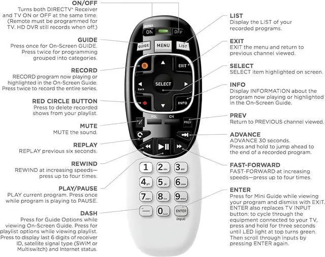 Alt view image 6 of 6 - Buck AT&T DirecTV RC73 IR/RF Universal Wireless Genie Remote Control Replacement Compatible with DirecTV HR20/HR21/HR34/HR44/HR54 DVR Satellite Dish Receiver