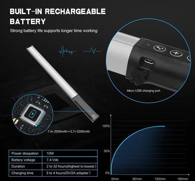 Alt view image 5 of 7 - RGB Photography Light Wand Handheld LED Video Light 9 Colors with Built-in Rechargable Battery and Remote Control 1000 Lumens Adjustable 3200K-5600K