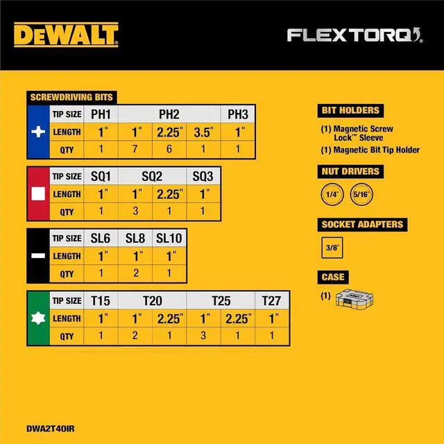 Alt view image 4 of 7 - Screwdriver Bit Set Impact Ready FlexTorq 40-Piece (DWA2T40IR)