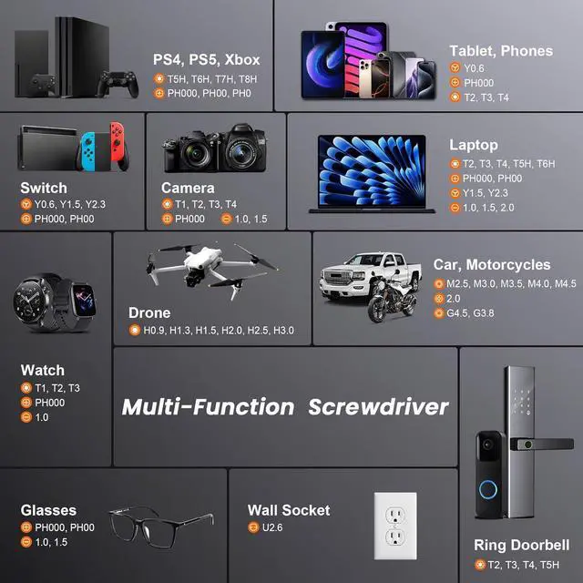 Alt view image 4 of 7 - JOREST 59Pcs Small Precision Screwdriver Set with Torx T5 T6 T8 Mini Repair Tool Kit for Macbook Computer Laptop iPhone PS4 PS5 Xbox Switch Eyeglasses Watch PC Ring Doorbell Electronic