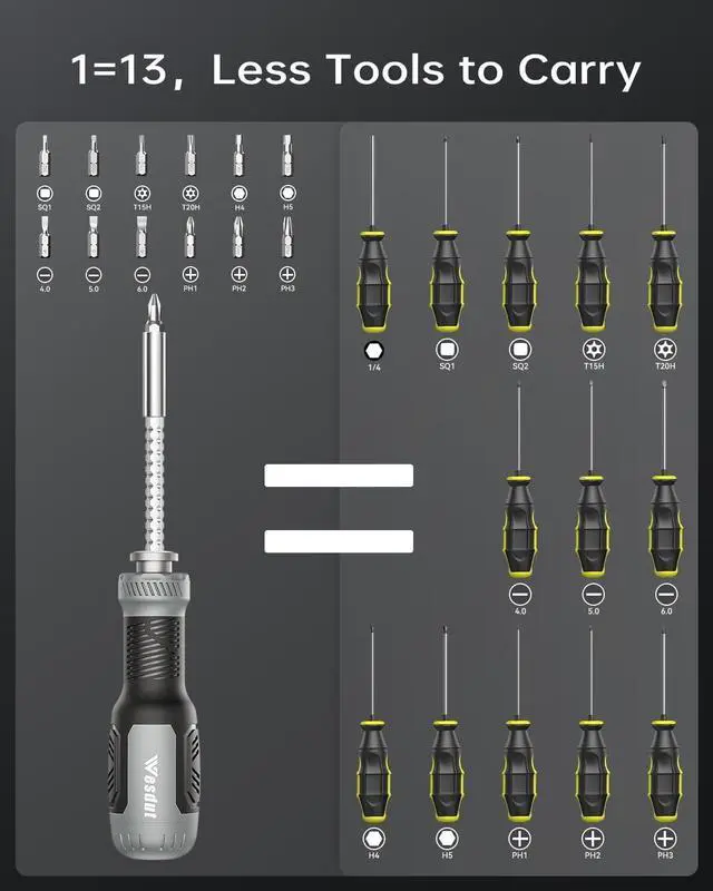Alt view image 7 of 7 - 13-in-1 Multi-bit Screwdriver Set Tool All in One [Super Durable] Screw Driver Set Kit Flat Head Philips Torx Hex Square Repair Kit Man Gift Nut Driver
