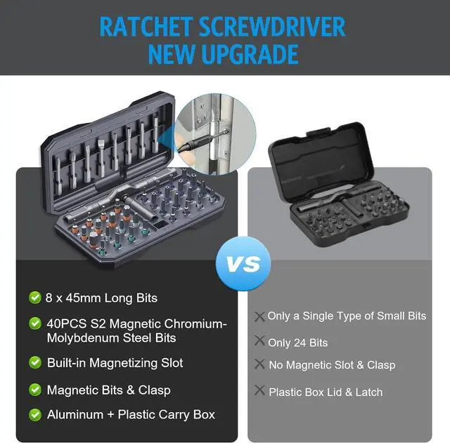 Alt view image 2 of 7 - 42 in 1 Ratchet Screwdriver Kit with 40 PCS Magnetic Bits Repair Screwdriver Set with Rotatable Ratchet Handle Versatile Handle Screw Driver Set with Carry Case(Gray)