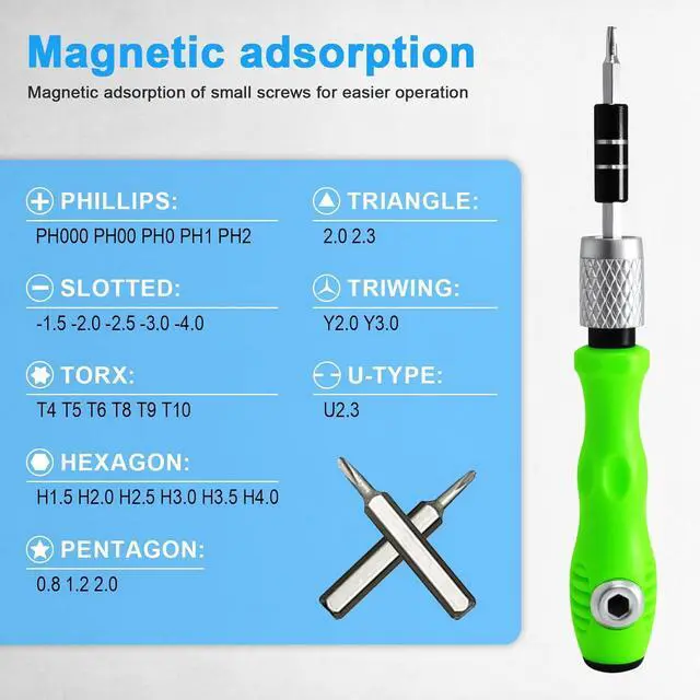 Alt view image 5 of 7 - 32 in 1 Small Precision Screwdriver Set Tiny Magnetic Screwdriver Sets Professional Repair Tool Kit for Glasses Watches Laptop Electronics Toys Jewelry Computers