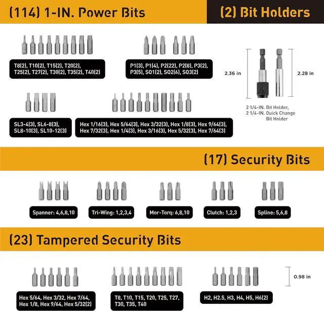 Alt view image 5 of 7 - 236 Piece Ultimate Screwdriver Bit Set High Grade Carbon Steel Includes Hard-to-Find Security Bits & Micro Bits