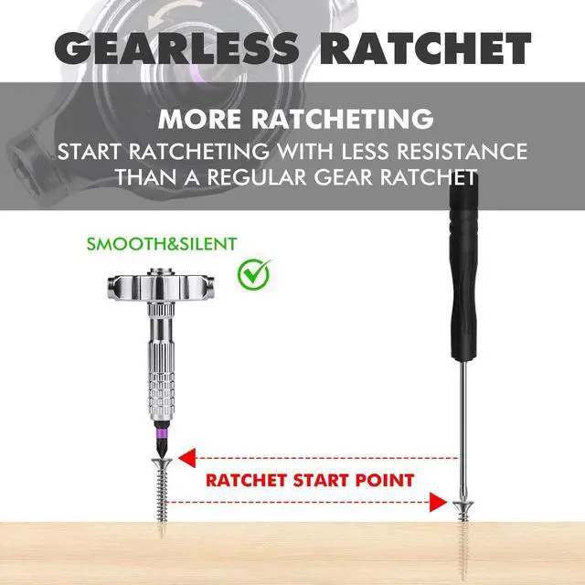 Alt view image 4 of 7 - Ratchet Screwdriver Set 42 in 1 magnetic Screwdriver sets S2 Steel Bits DIY Combination Flexible Shaft Suitable for Furniture Assembly Precision Electrical Appliance Repair Bicycle Tools