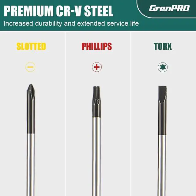 Alt view image 3 of 7 - 10-Piece Precision Screwdriver Set Magnetic Small Screwdrivers with Phillips Slotted Torx Star for Eyeglass Watch Computer Laptop Phone